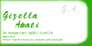 gizella apati business card